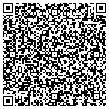 QR-код с контактной информацией организации Карамышев