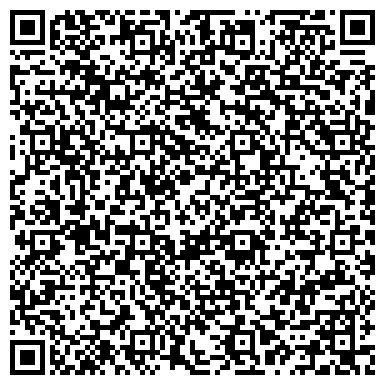 QR-код с контактной информацией организации Поликлиника №1, Кировская городская клиническая больница №7