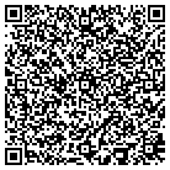 QR-код с контактной информацией организации Продуктовый магазин, ИП Вакуленко И.М.