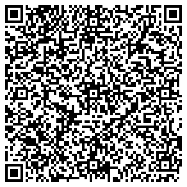 QR-код с контактной информацией организации Поликлиника №1, Кировская городская больница №2