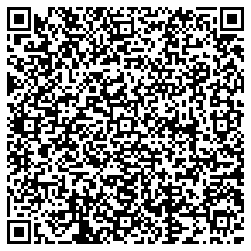 QR-код с контактной информацией организации Кировская областная клиническая больница
