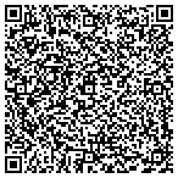 QR-код с контактной информацией организации Кировская городская клиническая больница №7