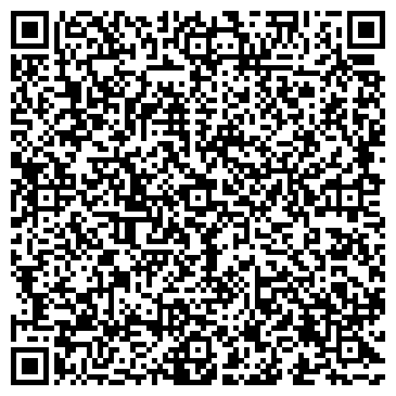QR-код с контактной информацией организации Формула здоровья