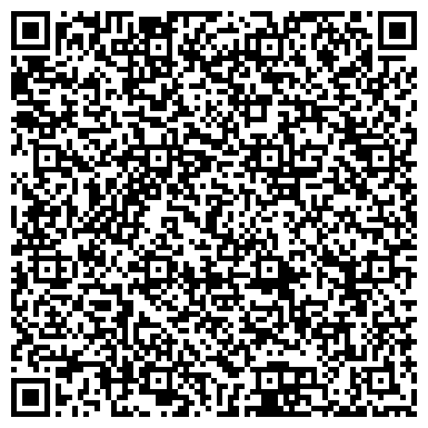 QR-код с контактной информацией организации Кировская областная клиническая психиатрическая больница им. В.М. Бехтерева