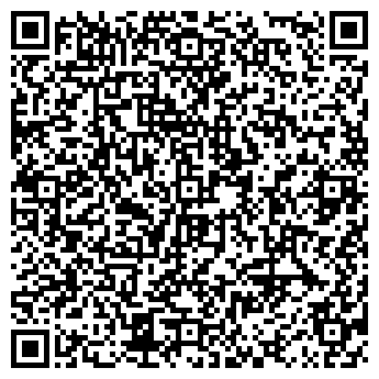 QR-код с контактной информацией организации Продуктовый магазин, ИП Нагорный В.Н.