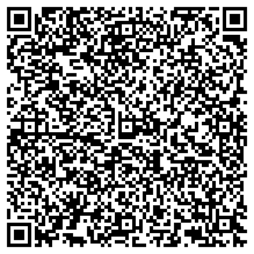 QR-код с контактной информацией организации Формула здоровья, сеть аптек, Офис