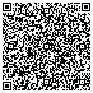 QR-код с контактной информацией организации Продуктовый магазин, ИП Кандыкова А.К.