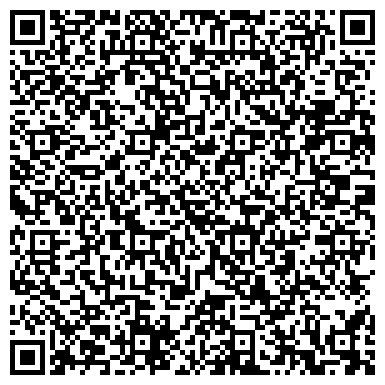 QR-код с контактной информацией организации ИП Новожилова И.Н.