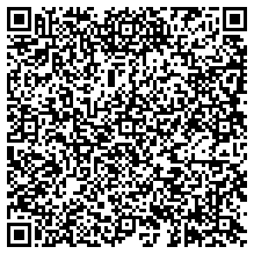 QR-код с контактной информацией организации Формула здоровья, сеть аптек, №5