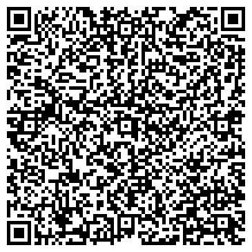QR-код с контактной информацией организации АгроМолБизнес