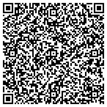 QR-код с контактной информацией организации Аптека КЛАССИКА