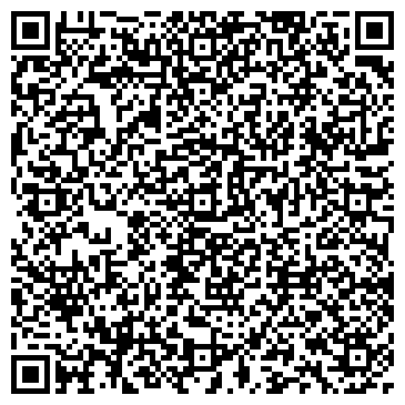 QR-код с контактной информацией организации Swiss nahrin