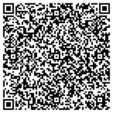 QR-код с контактной информацией организации Медико-санитарная часть, АНО, Стационар