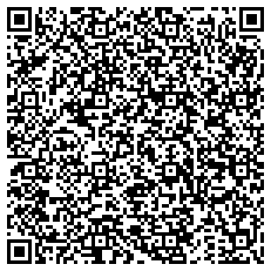 QR-код с контактной информацией организации Одежда из Польши и России, магазин женской одежды, ИП Глебова Н.И.