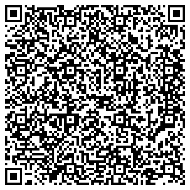 QR-код с контактной информацией организации Екатеринбургский мясокомбинат