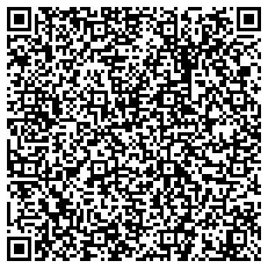 QR-код с контактной информацией организации Лукойл-Гарант