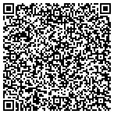 QR-код с контактной информацией организации Makita-Белгород