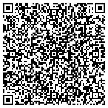 QR-код с контактной информацией организации Сайт Председателя Правительства РФ Дмитрия Медведева