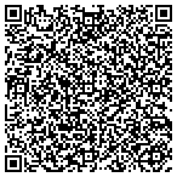 QR-код с контактной информацией организации Русско-Юрмашский сельский совет