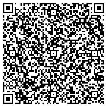 QR-код с контактной информацией организации Зубовский сельский совет