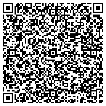 QR-код с контактной информацией организации Миловский сельский совет