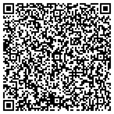 QR-код с контактной информацией организации Военная прокуратура Челябинского гарнизона