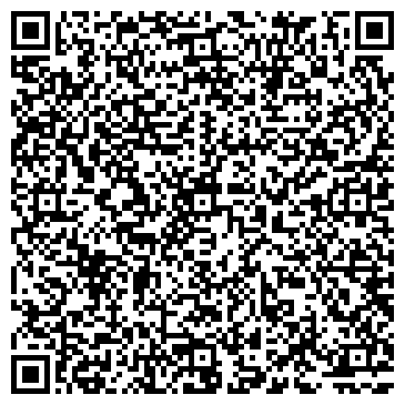 QR-код с контактной информацией организации Турбаслинский сельский совет