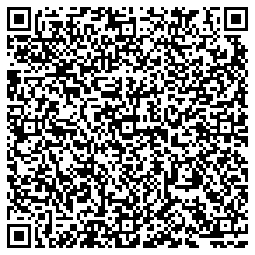 QR-код с контактной информацией организации Енгалышевский сельский совет