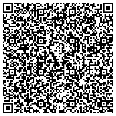 QR-код с контактной информацией организации Управление по опеке и попечительству