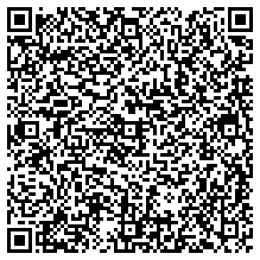 QR-код с контактной информацией организации Романишин Д.А., ИП, магазин колбасных изделий