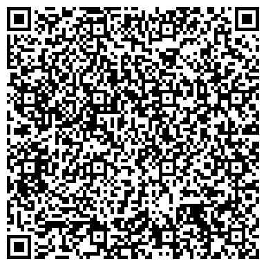 QR-код с контактной информацией организации Управление экономики Администрации городского округа г. Уфа