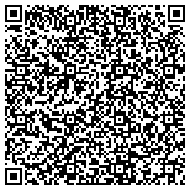 QR-код с контактной информацией организации «КРИЗИСНЫЙ ЦЕНТР»
Телефон доверия