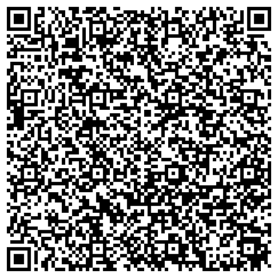 QR-код с контактной информацией организации Семёнково, архитектурно-этнографический музей, Местоположение: д. Семёнково