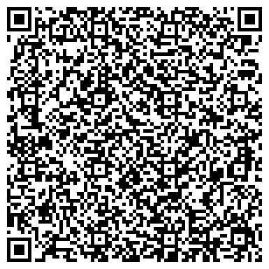 QR-код с контактной информацией организации Храм во имя святого апостола Андрея Первозванного