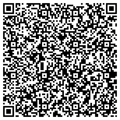 QR-код с контактной информацией организации Храм Святого Благоверного князя Александра Невского