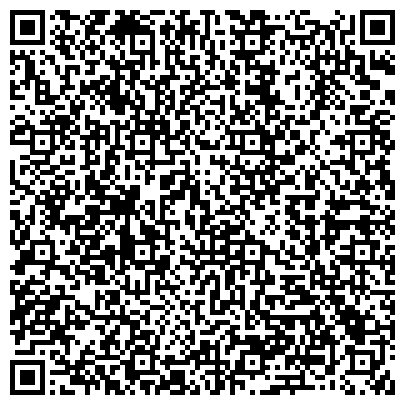 QR-код с контактной информацией организации Аппарат полномочного представителя Президента РФ в Приволжском федеральном округе