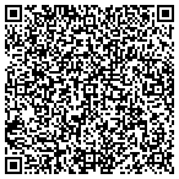 QR-код с контактной информацией организации Храм во имя Преподобного Сергия Радонежского