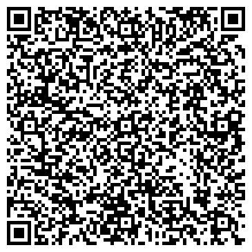 QR-код с контактной информацией организации Азбука свадьбы