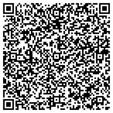 QR-код с контактной информацией организации Астраханские Ведомости