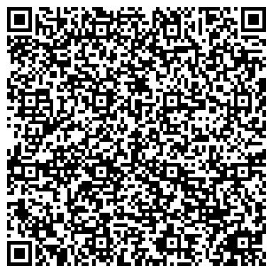 QR-код с контактной информацией организации Поволжская государственная инспекция пробирного надзора