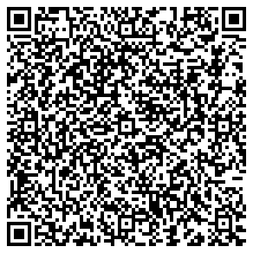 QR-код с контактной информацией организации Трикотаж, магазин, ИП Селеневич А.Ю.