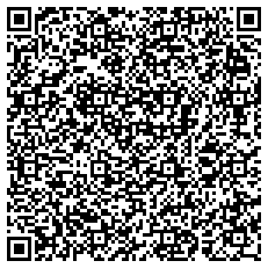 QR-код с контактной информацией организации Мыландия