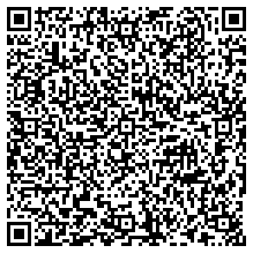 QR-код с контактной информацией организации АВК-Консалтинг