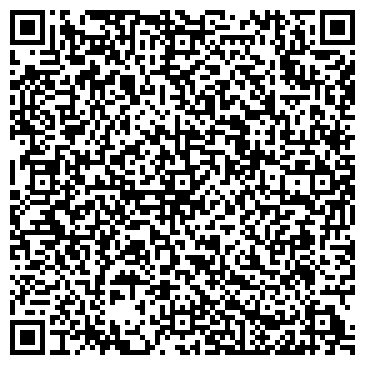 QR-код с контактной информацией организации Наше будущее