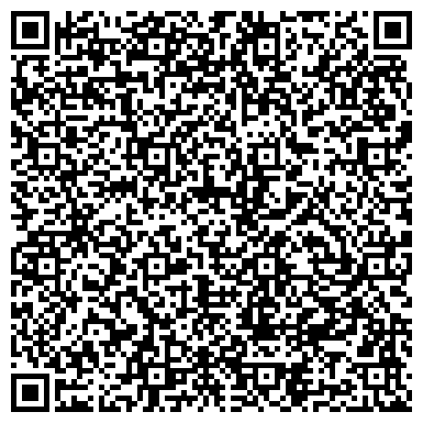 QR-код с контактной информацией организации Министерство образования и науки Челябинской области