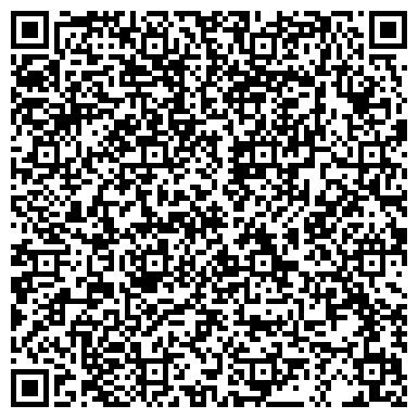 QR-код с контактной информацией организации Союз предпринимателей Уфы, некоммерческое партнерство