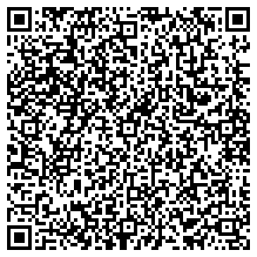 QR-код с контактной информацией организации Гранд КИПУ
