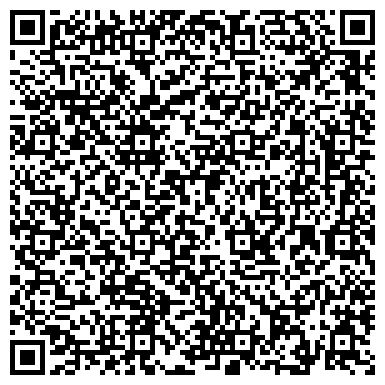 QR-код с контактной информацией организации Отдел вневедомственной охраны Отдела МВД по Рязанскому району