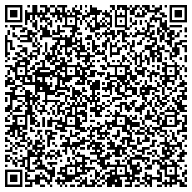 QR-код с контактной информацией организации Союз садоводов, Администрация городского округа г. Уфа