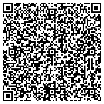 QR-код с контактной информацией организации ИП Желудева А.В.
